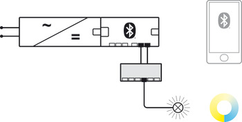 Adapter, Häfele Loox5, multi-white, for Häfele Connect Mesh 6-way distributor